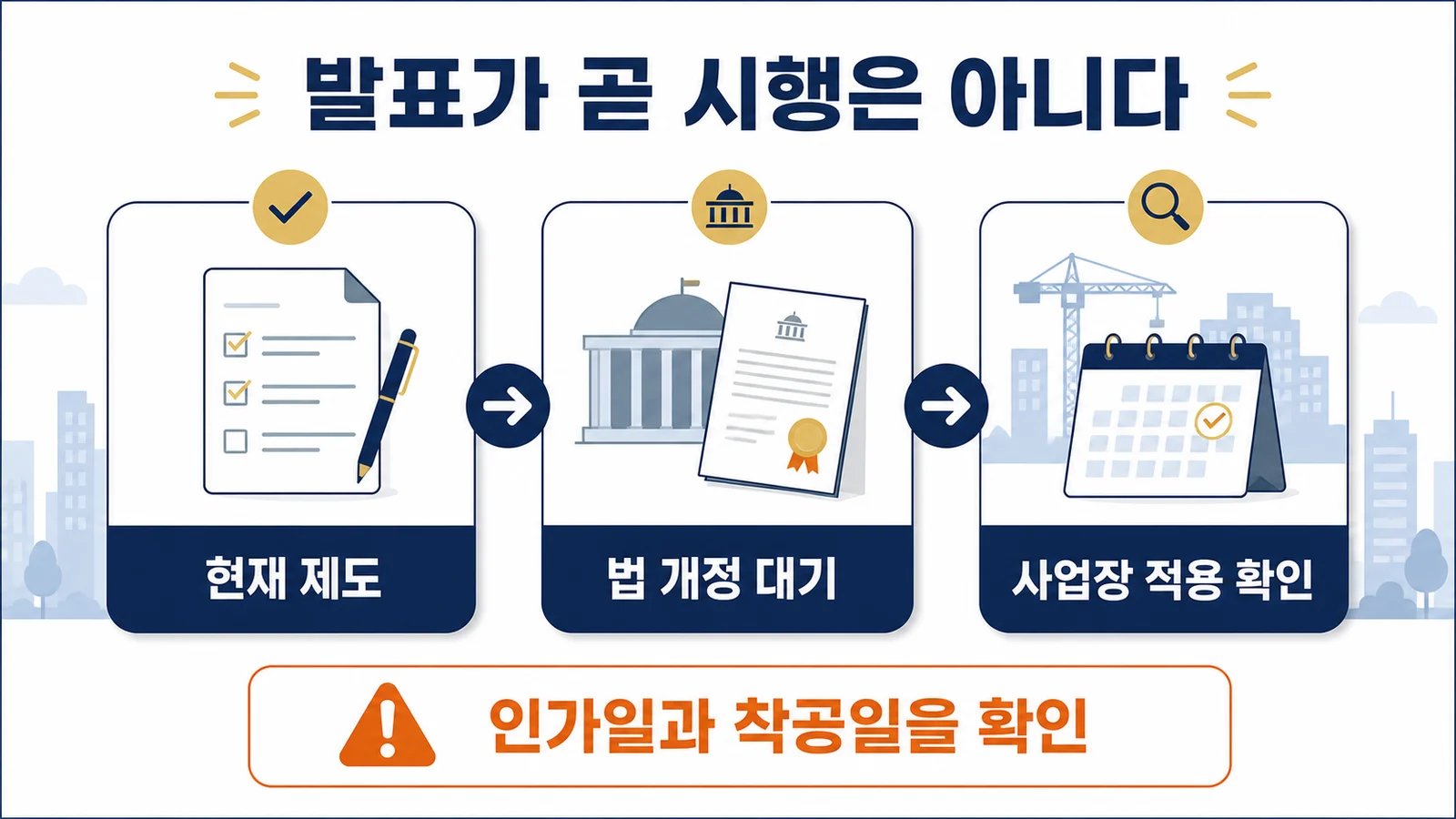 정비사업 제도 개선의 현재 제도, 법 개정 대기와 사업장 적용 조건을 구분하는 방법
