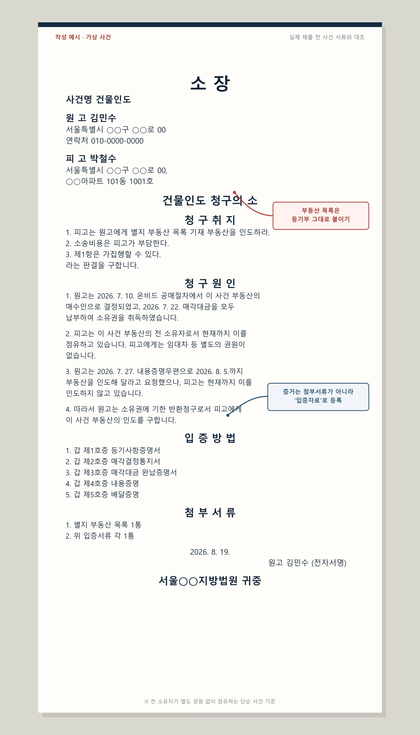 공매로 취득한 아파트에 전 소유자가 계속 거주하는 가상 사건의 건물인도청구 소장 작성 샘플