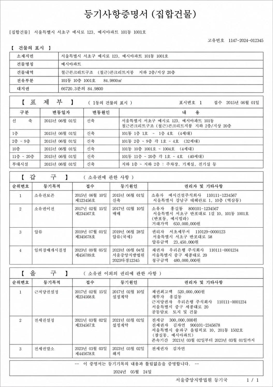 표제부와 갑구, 을구가 표시된 집합건물 등기사항증명서 예시