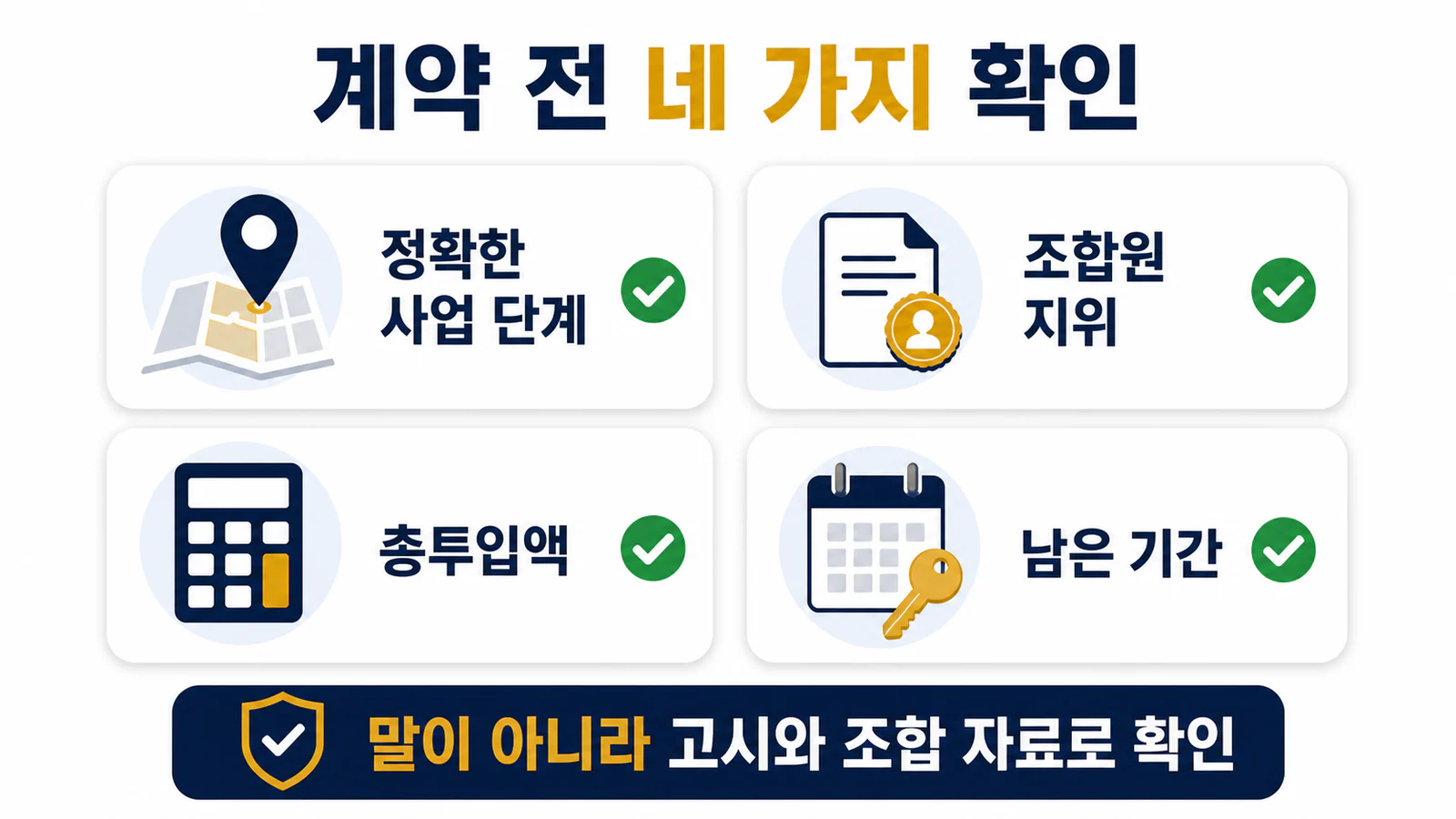 재건축 재개발 계약 전 사업 단계, 조합원 지위, 총투입액과 남은 기간을 확인하는 체크리스트
