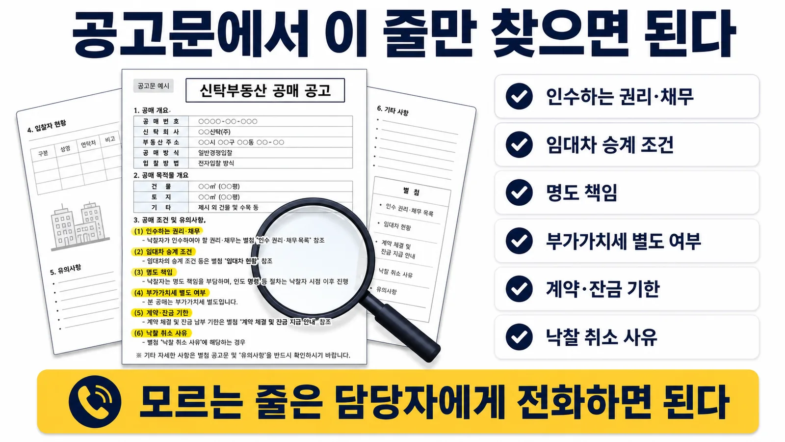 신탁공매 공고문에서 인수조건, 임대차 승계, 명도 책임, 부가가치세, 계약과 잔금 기한 등 반드시 확인해야 할 항목을 정리한 이미지